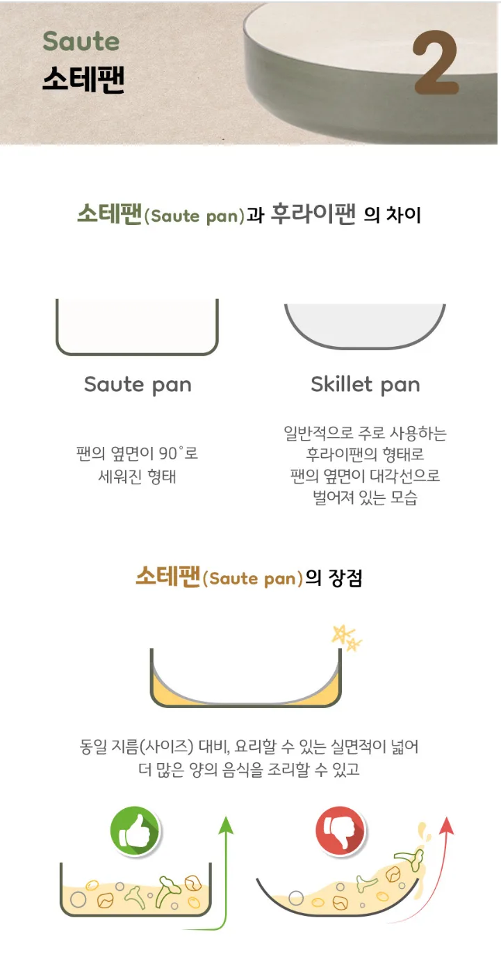 상품코드 : H3157 [햄튼] 포레 세라믹 IH 소테팬 2종 세트 B (HT-FR-26F24W)