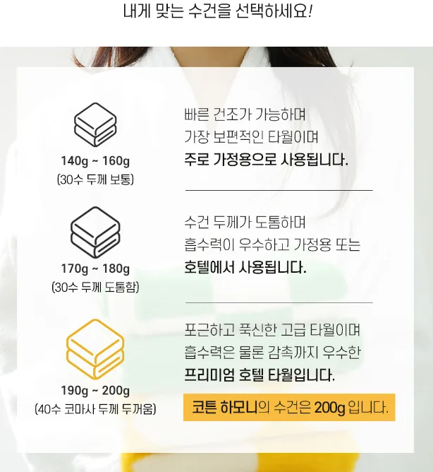 코튼하모니 200g 40수 프리미엄 패턴 호텔수건 5매세트