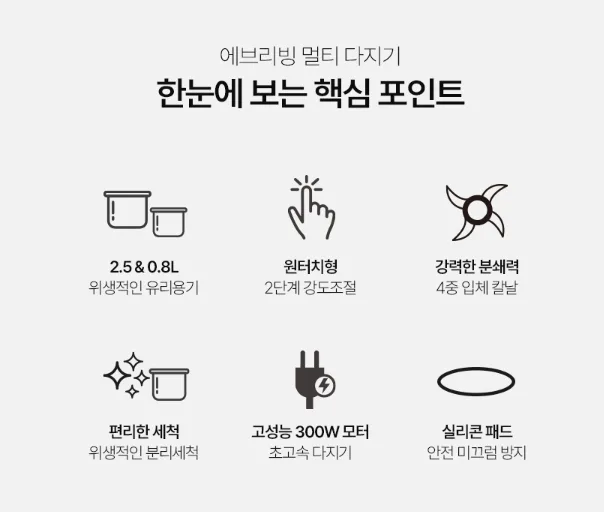 상품코드 : GLB079 에브리빙 멀티 다지기