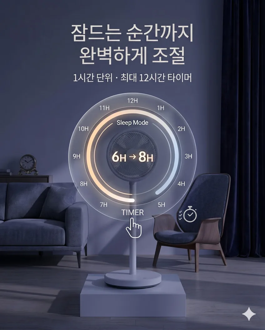 아쥬라 AZZURRA 써큘레이터형 저소음 리모컨 선풍기