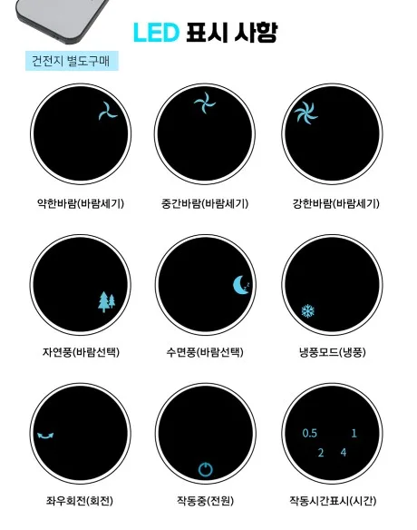 상품코드 : J533 [아비스] 리모컨형 LED 냉풍기 (AC-202DLR)