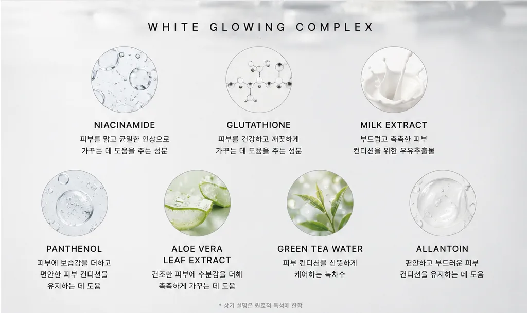 앙쥬 더 화이트 리미티드 2종세트(스킨토너 150ml & 에멀젼 150ml) + 증정용 에멀젼 30ml
