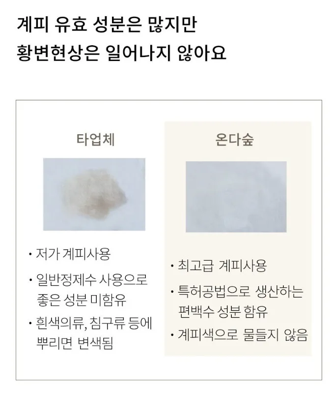 온다숲 계피스프레이 탈취제 250ml