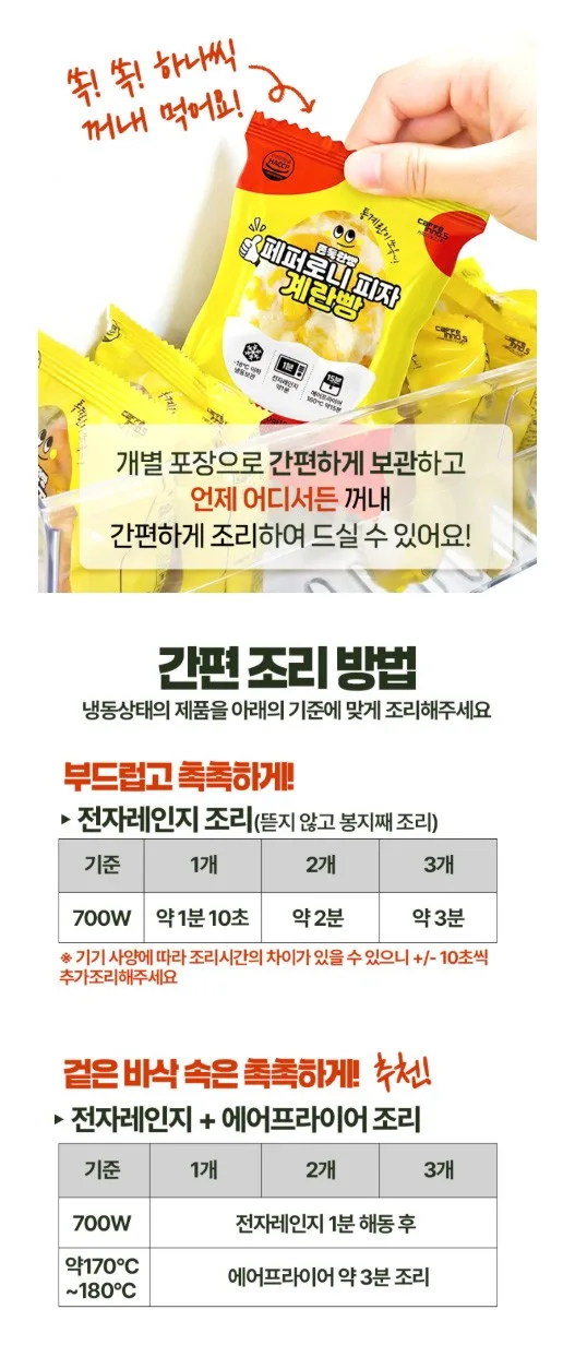 상품코드 : CIN006 쫀득란빵 토핑가득 추억의 계란빵 국내산계란 3종 80g