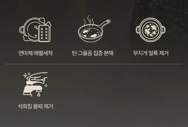 (연마제제거) 스테인레스 올인원 멀티클리너 100g