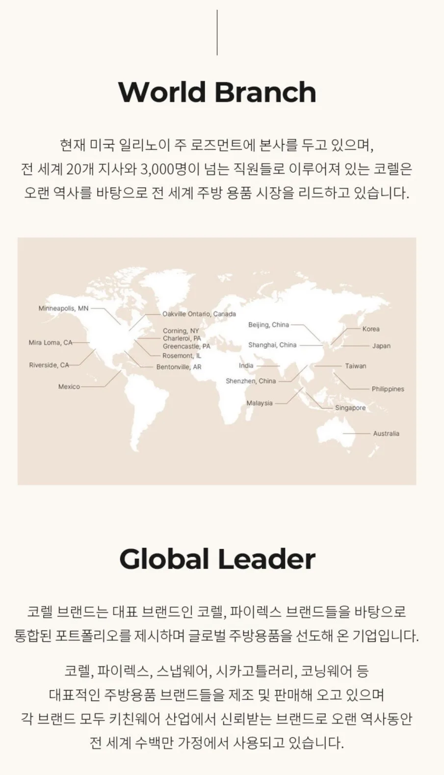 코렐코디 로즈몬트 찬기6.5in 4P