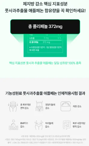 상품코드 : GLB0110 닥터블릿 푸웅 애프터버닝