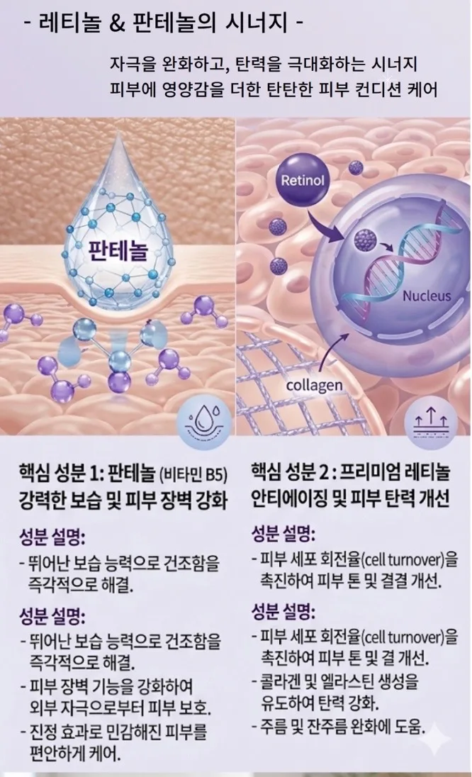 코스메틱히트 레티놀 프리미엄 솔루션 마스크팩