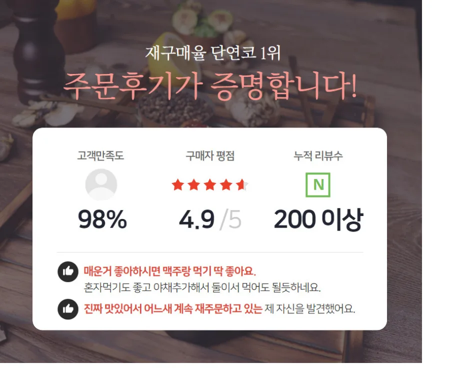 상품코드 : HPF002 쫄깃 탱글 숯불 순살 꼬꼬우동 500g