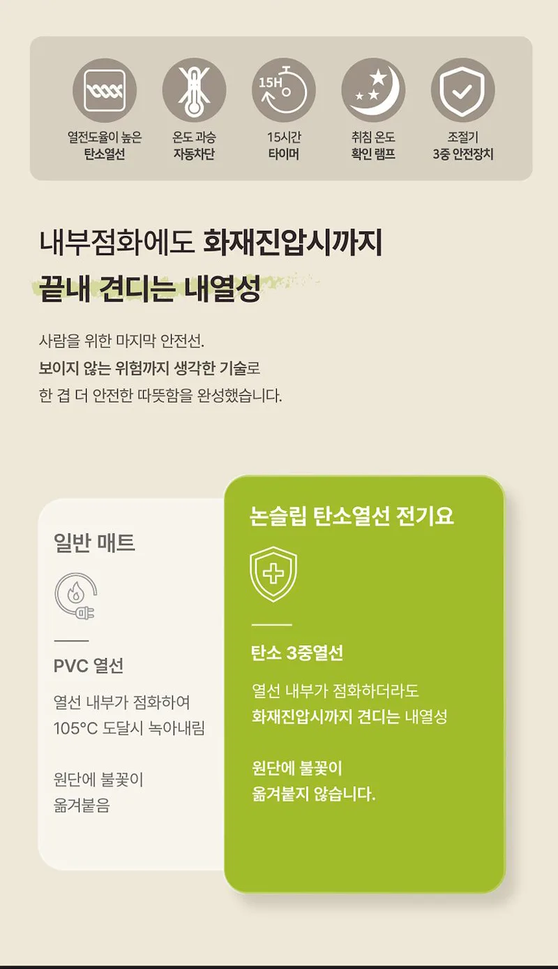 상품코드 : H3727 [디라이프] 논슬립(TP) 탄소열선 전기요 더블 (135x180)