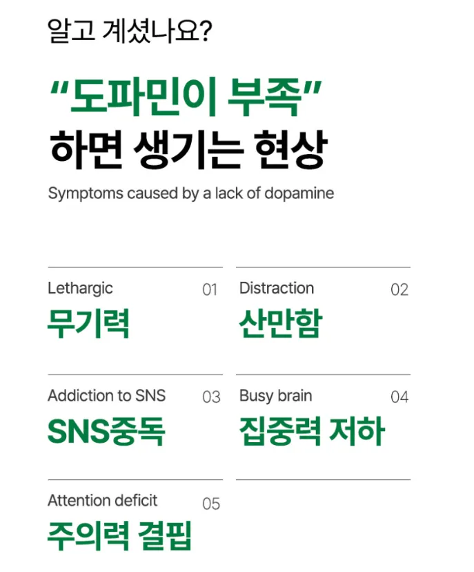 집중력 도파민 영양제 도파케어 30정(1개월분)
