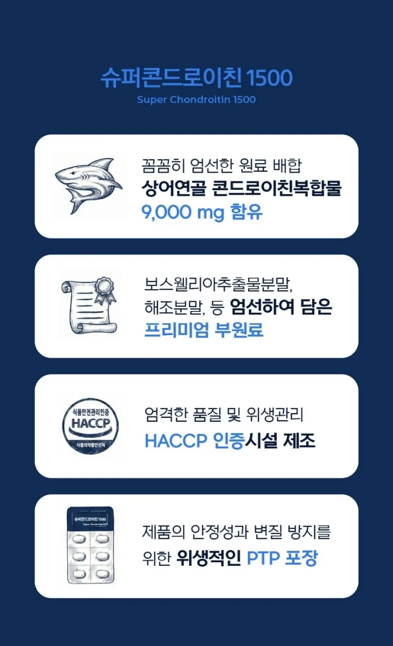 상품코드 : MH001 삼성바이오헬스 슈퍼콘드로이친 1500 (600mg x 30정)