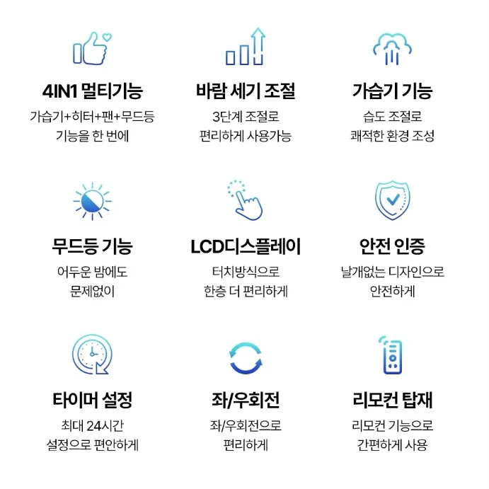 상품코드 : H3745 [MILLTH]밀스 4in1 멀티 에어콤보 히터_그레이