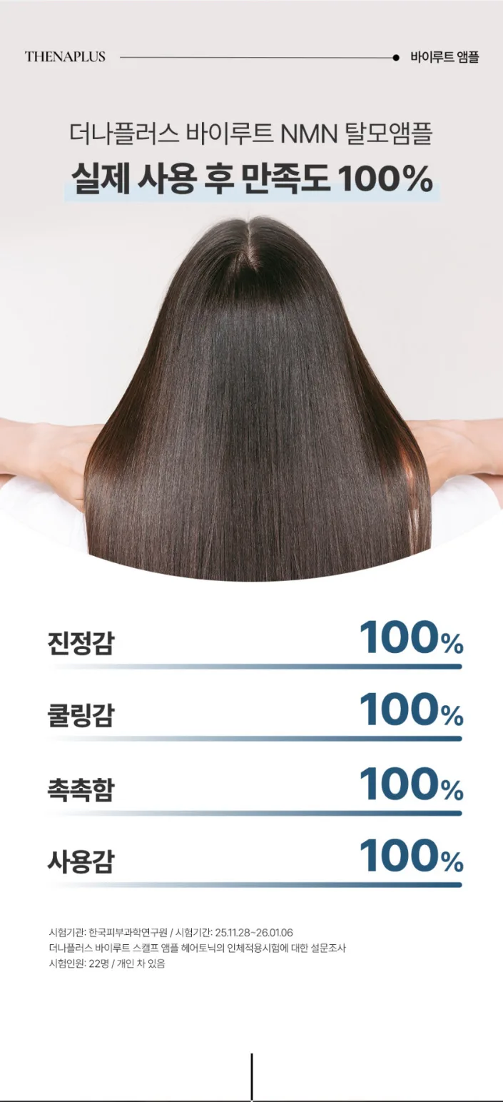 상품코드 : TNP006 [더나플러스] 탈모 앰플 두피 영양제 바이루트 NMN 헤어토닉 100ml