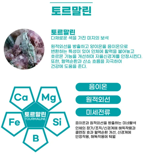 (파우치형) 통증타파 쾌유패치 동전형 120매