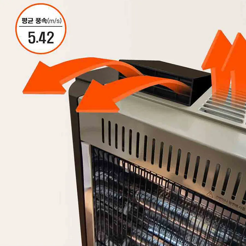 상품코드 : H3702 화레이 원적외선 전기 히터 (카본) (FNEH - 3900R)
