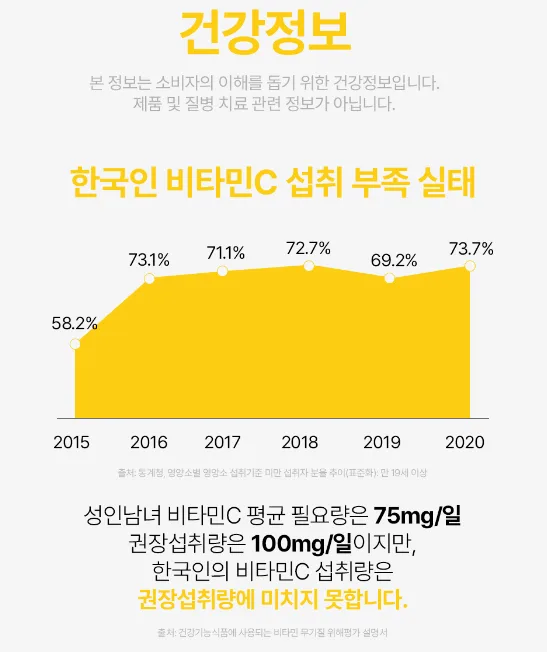 바지오 포켓 건강3종 (비타민C, 미네랄, 마그네슘 택1)