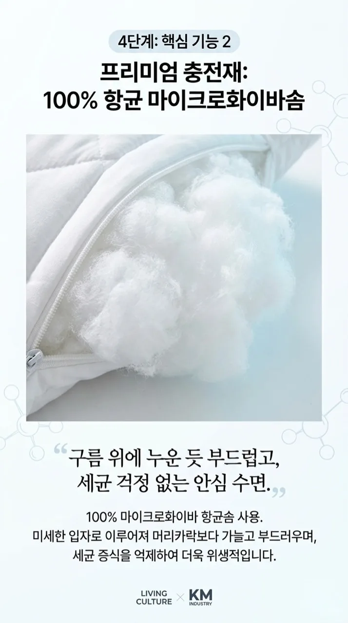 상품코드 : BNR003 KM-코지앤소프트 리빙컬쳐 쿨라움 냉감 바디필로우