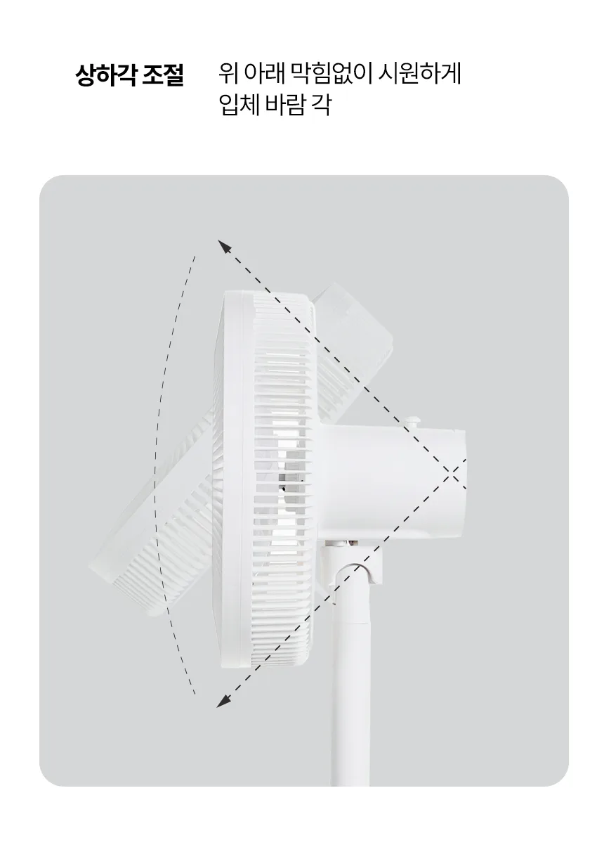 상품코드 : H3893 선풍기 한경희 11형 전자식 (HA-HDC540A G21146)