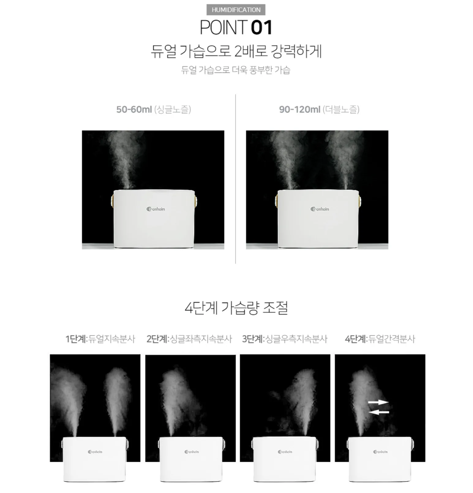 상품코드 : BE005 [벤하임] 듀얼미스트 무선 가습기 (BDH-250)
