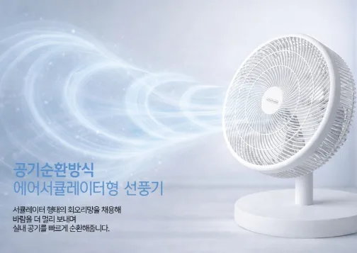 상품코드 : S250 Hello AI 음성인식 에어팬큘레이터