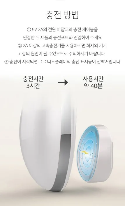 [에어케어] 갈바닉 마사지기 (SMC-GM1)