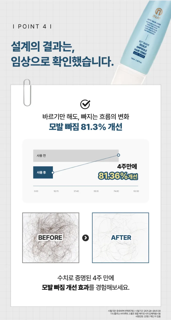 상품코드 : TNP006 [더나플러스] 탈모 앰플 두피 영양제 바이루트 NMN 헤어토닉 100ml