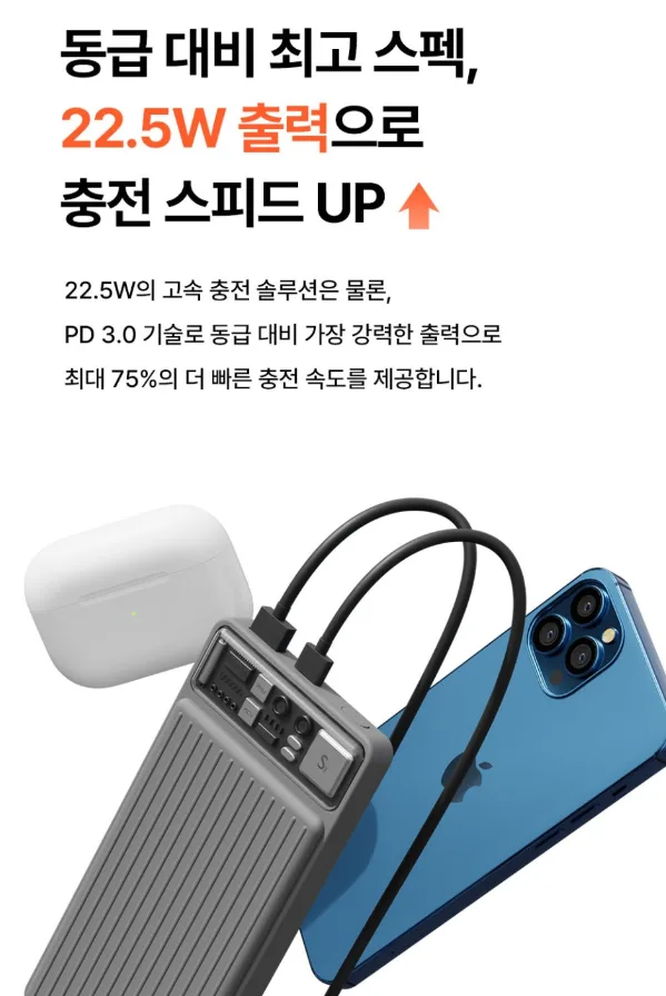 상품코드 : H3926 [에스모도] 851 22.5W 고속충전 슬림형 보조배터리 10,000mAh (SMODO-851)