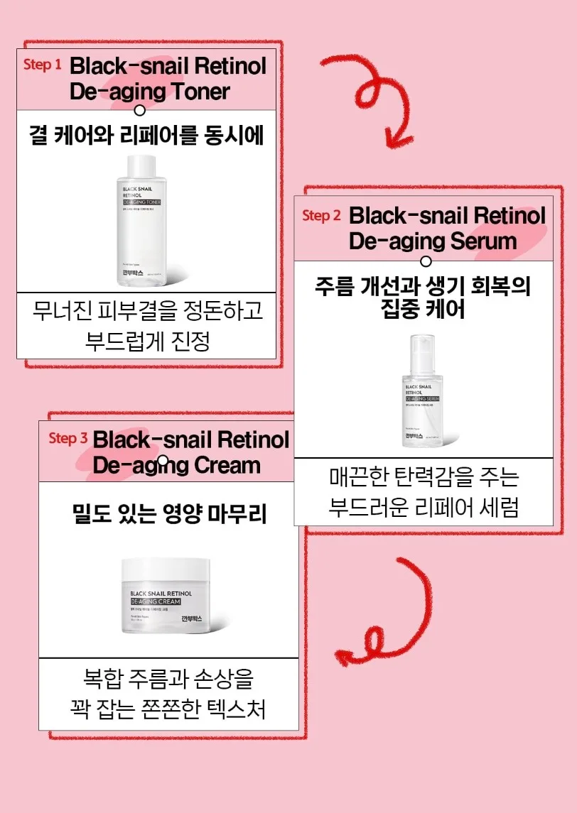 깐부박스 1982 블랙 스네일 레티놀 디에이징 기초 3종 세트