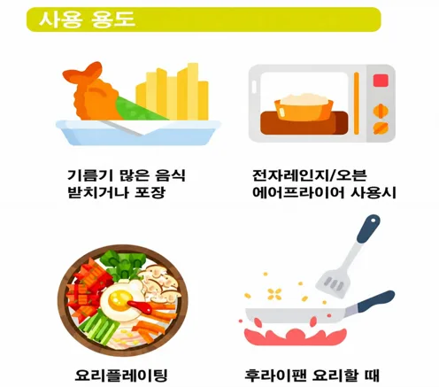 상품코드 : S256 아이브 클린에코 원형 종이호일