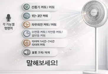 상품코드 : S250 Hello AI 음성인식 에어팬큘레이터