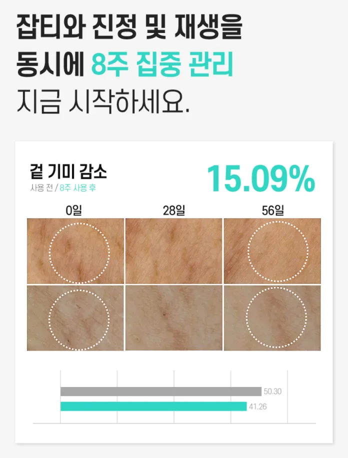 까레넬 기미잡티 안색개선 안티멜라즈마 세럼 30ml