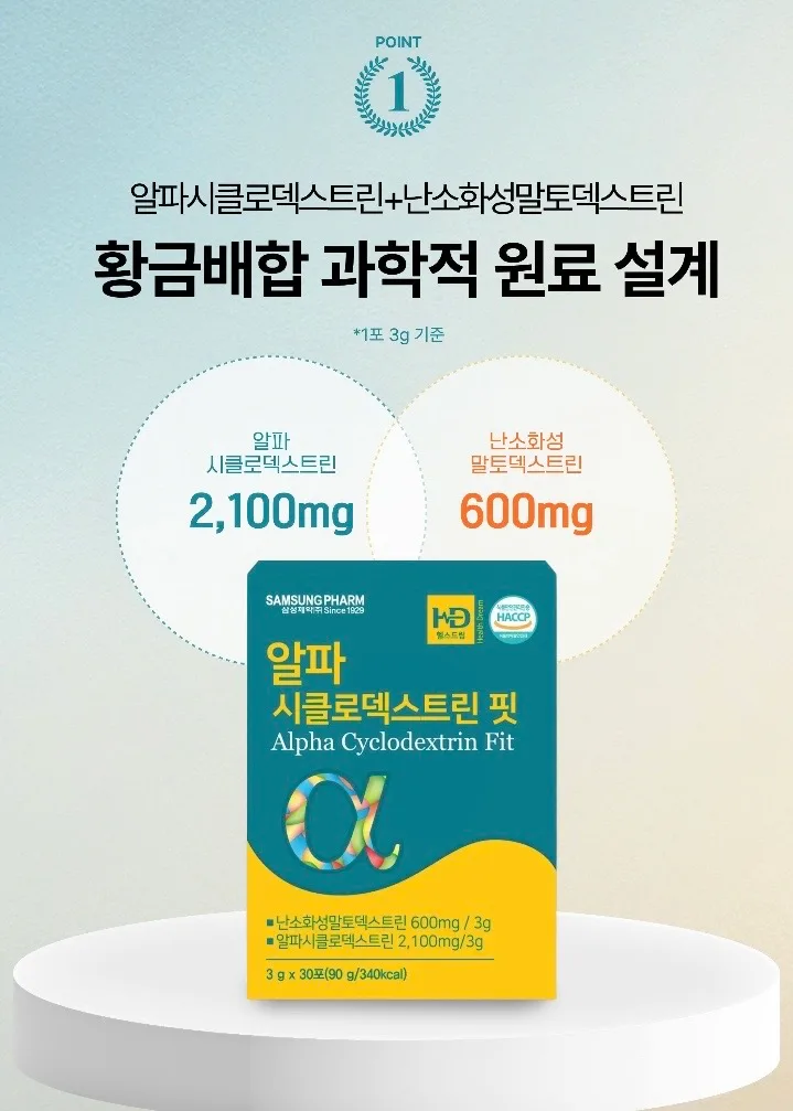 삼성제약 알파시클로덱스트린핏