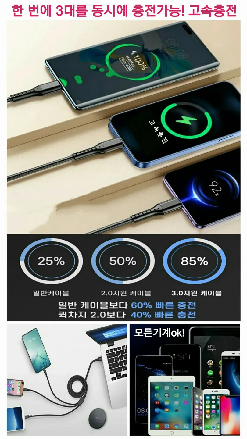 상품코드 : 3in1 올인원 고속 케이블