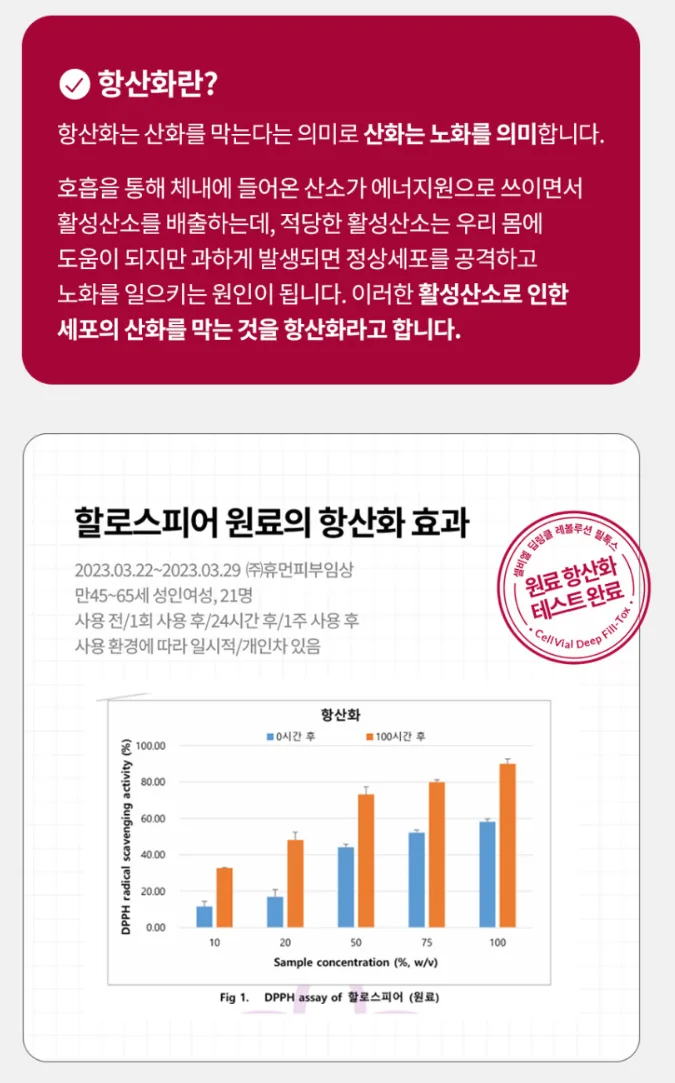 셀비엘 링클레볼루션 필톡스 주름지우개 10ml
