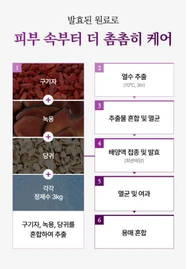 [코리아나] 한방미인 화영지 6종세트