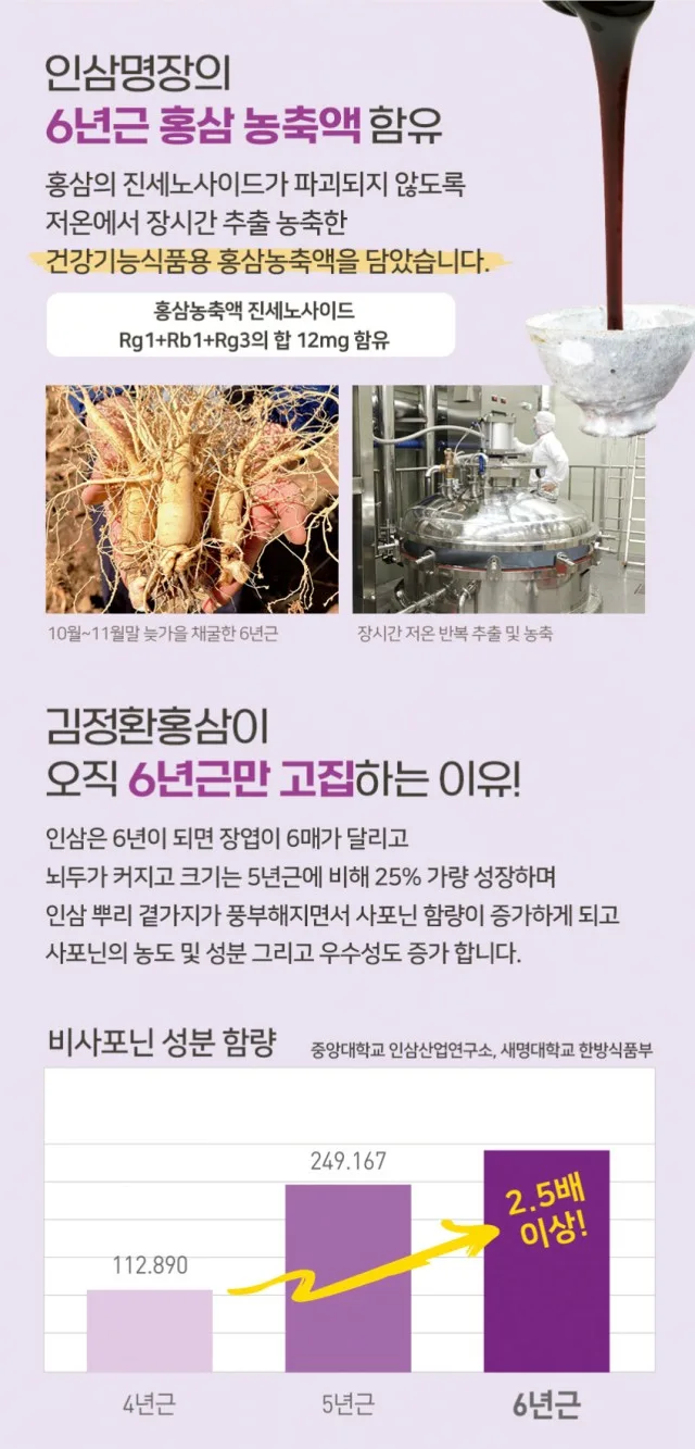 상품코드 : KJH008 배나무아래 달콤 홍삼 & 도라지 10포