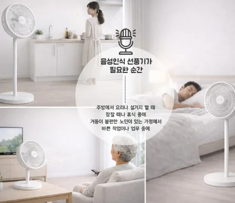 상품코드 : S250 Hello AI 음성인식 에어팬큘레이터