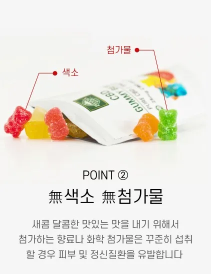 상품코드 : NY009 로보카폴리 제로당 자일리톨 캔디 40g
