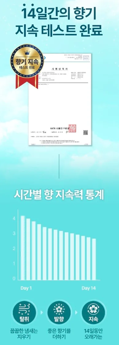 바쉘 퍼펙트 탈취 9X 딥퍼퓸 실내건조 초고농축 섬유유연제 코튼캔디_3L