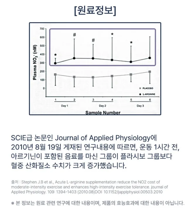 찐아르기닌 플러스 젤리 2000mg 대용량 30포