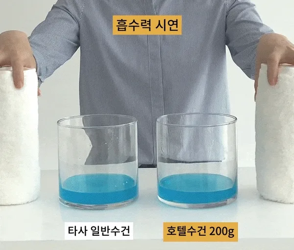 상품코드 : TT003 타월톡톡 100%국내생산 호텔수건 코마사 40수 200g (낱개발주용)