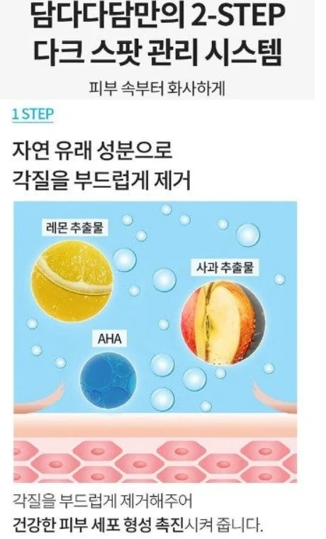 상품코드 : DD004 담다다담 쥐젖 크림 더마클리어스팟크림_20ml (카톤발주용)