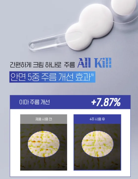 일루미엘 탄력천재 펩타이드 리프팅업 크림 50ml