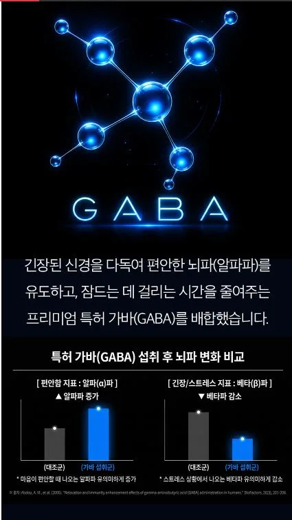 식물성 멜라토닌 5mg 함유 이지나이트 트리플 콤플렉스