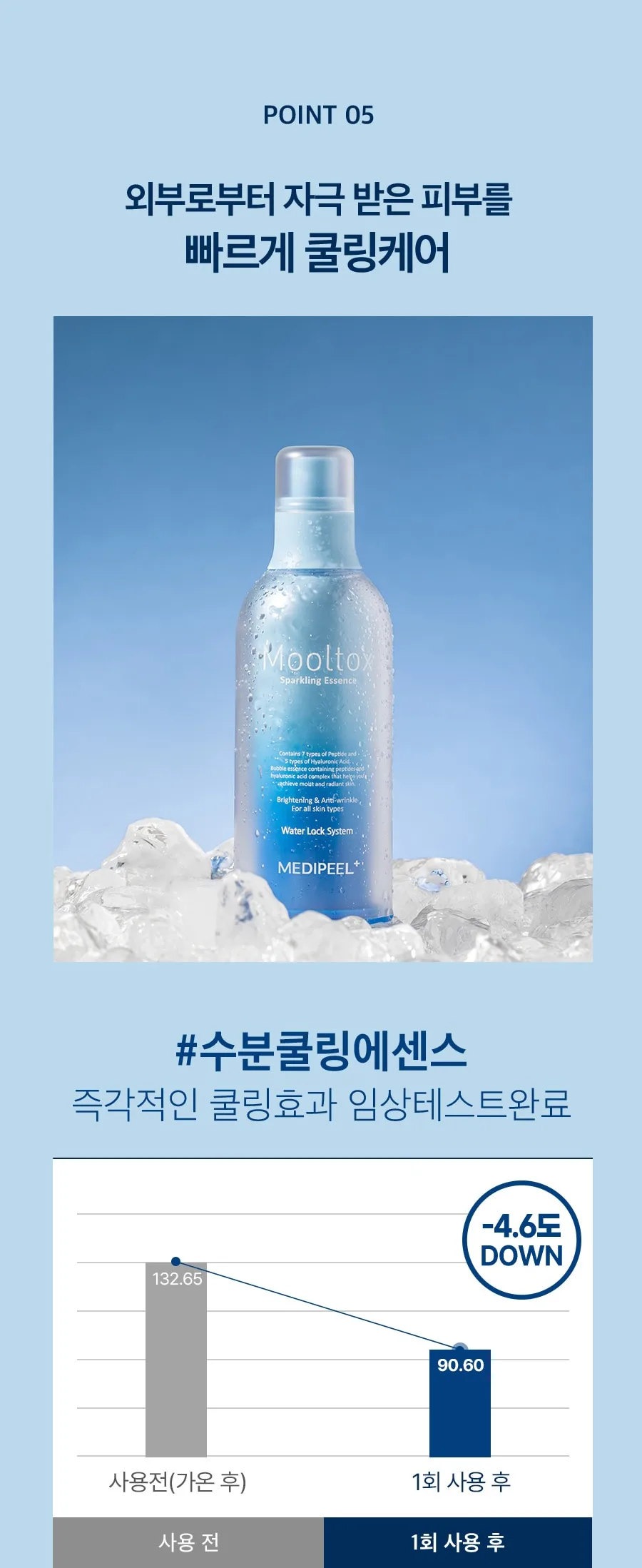 메디필 물톡스 스파클링 에센스