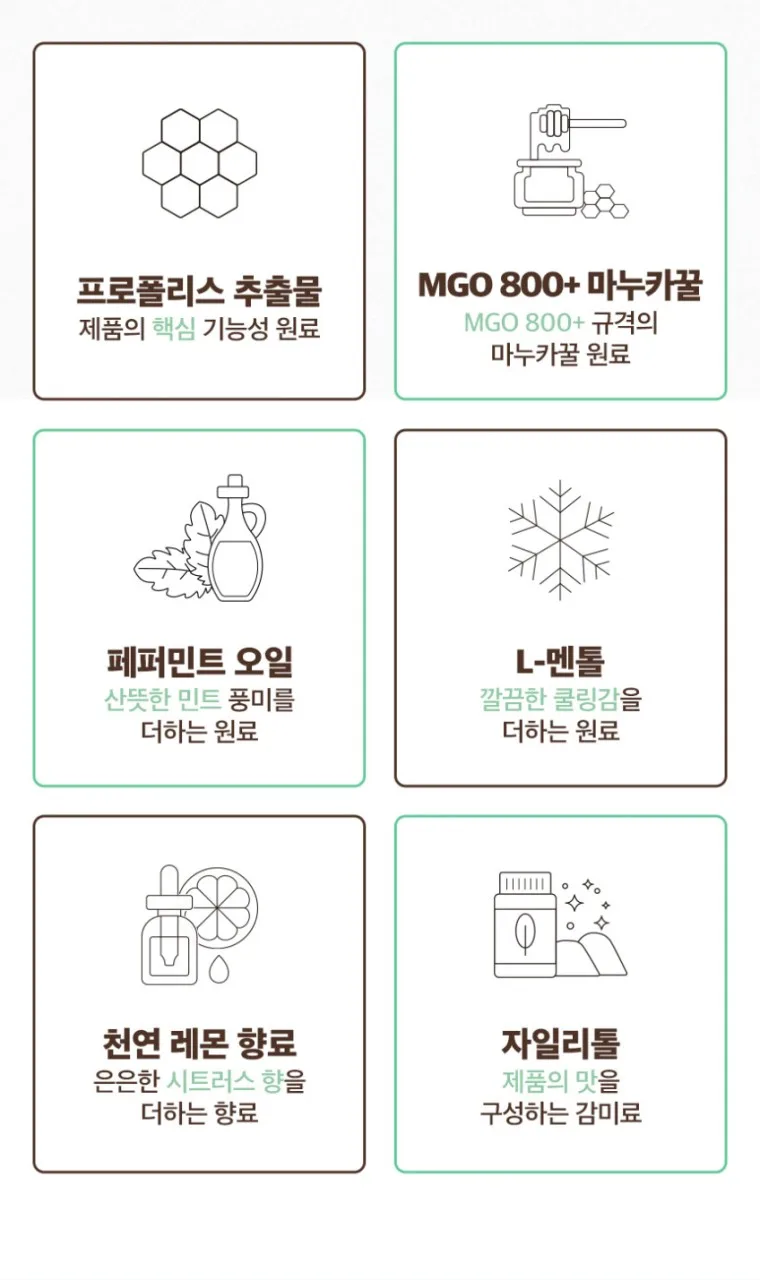 상품코드 : OJ002 오자닉 호주 프로폴리스 쿨민트 구강스프레이 30ml