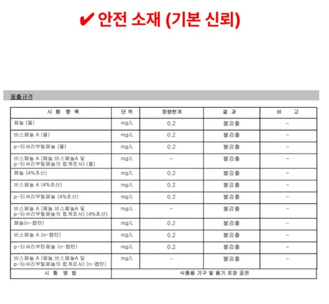업그레이드 스프링 야채탈수기 짤순이