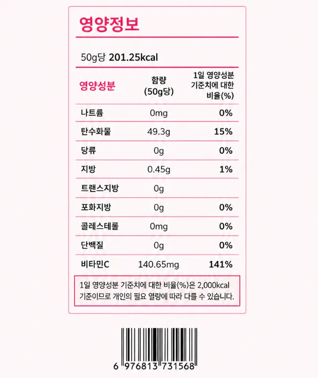 샤우팅 비타민C 무설탕 캔디 50g