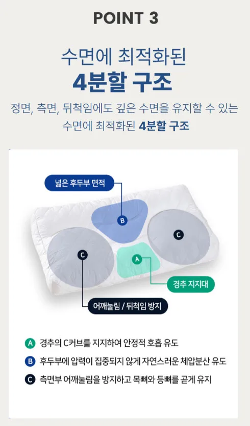 슈미트 고운숨 경추베개 SMT-PW1000